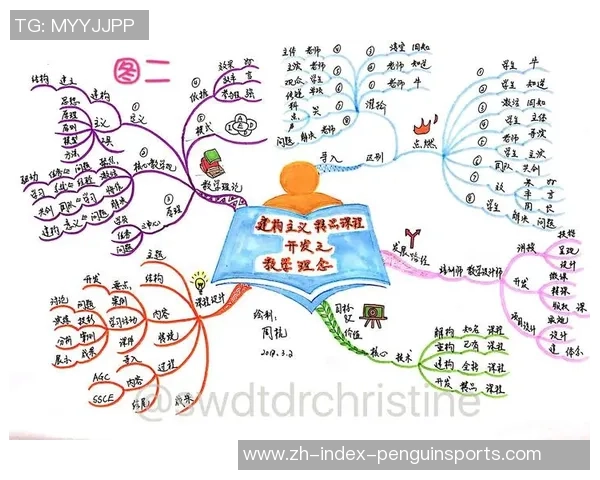 重庆篮球队的比赛经验揭秘:从巨星到团队的成长之路 重庆篮球队的比赛经验揭秘:从巨星到团队的成长之路